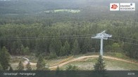 Archiv Foto Webcam Sendeturm auf dem Ochsenkopf 00:00