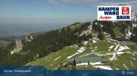 Archived image Webcam Top station Kampenwandbahn 14:00