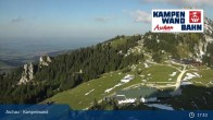 Archived image Webcam Top station Kampenwandbahn 16:00