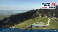 Archiv Foto Webcam Bergstation Kampenwandbahn 10:00