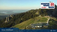 Archiv Foto Webcam Bergstation Kampenwandbahn 18:00
