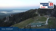 Archived image Webcam Top station Kampenwandbahn 20:00