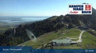 Archiv Foto Webcam Bergstation Kampenwandbahn 08:00