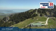 Archiv Foto Webcam Bergstation Kampenwandbahn 10:00