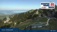 Archiv Foto Webcam Bergstation Kampenwandbahn 12:00