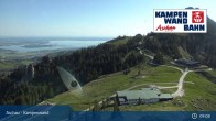 Archiv Foto Webcam Bergstation Kampenwandbahn 08:00