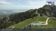Archived image Webcam Top station Kampenwandbahn 10:00