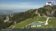 Archiv Foto Webcam Bergstation Kampenwandbahn 14:00