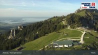 Archiv Foto Webcam Bergstation Kampenwandbahn 18:00
