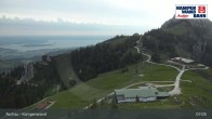 Archived image Webcam Top station Kampenwandbahn 06:00