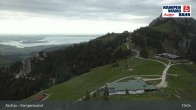 Archived image Webcam Top station Kampenwandbahn 18:00