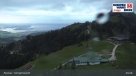 Archiv Foto Webcam Bergstation Kampenwandbahn 00:00