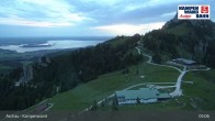 Archiv Foto Webcam Bergstation Kampenwandbahn 04:00