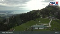 Archiv Foto Webcam Bergstation Kampenwandbahn 06:00