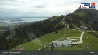Archiv Foto Webcam Bergstation Kampenwandbahn 08:00