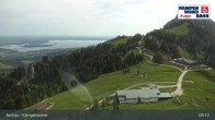 Archived image Webcam Top station Kampenwandbahn 08:00