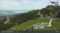 Archiv Foto Webcam Bergstation Kampenwandbahn 12:00