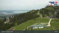 Archiv Foto Webcam Bergstation Kampenwandbahn 14:00
