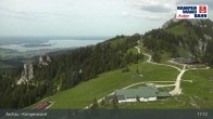 Archiv Foto Webcam Bergstation Kampenwandbahn 16:00
