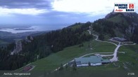 Archiv Foto Webcam Bergstation Kampenwandbahn 20:00