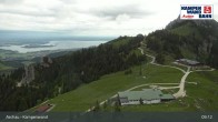 Archiv Foto Webcam Bergstation Kampenwandbahn 08:00