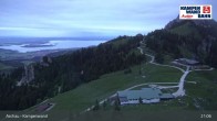 Archiv Foto Webcam Bergstation Kampenwandbahn 02:00