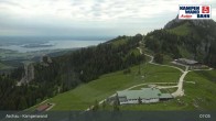 Archived image Webcam Top station Kampenwandbahn 06:00