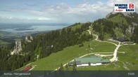 Archived image Webcam Top station Kampenwandbahn 14:00