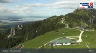 Archived image Webcam Top station Kampenwandbahn 16:00