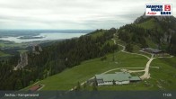 Archived image Webcam Top station Kampenwandbahn 10:00