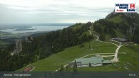 Archived image Webcam Top station Kampenwandbahn 12:00