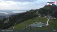 Archiv Foto Webcam Bergstation Kampenwandbahn 00:00