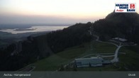 Archiv Foto Webcam Bergstation Kampenwandbahn 04:00