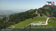 Archiv Foto Webcam Bergstation Kampenwandbahn 10:00