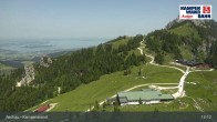 Archiv Foto Webcam Bergstation Kampenwandbahn 12:00