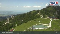 Archiv Foto Webcam Bergstation Kampenwandbahn 14:00