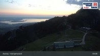 Archiv Foto Webcam Bergstation Kampenwandbahn 04:00