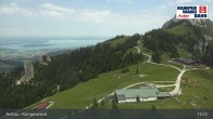 Archiv Foto Webcam Bergstation Kampenwandbahn 12:00