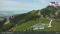 Archiv Foto Webcam Bergstation Kampenwandbahn 14:00