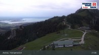 Archived image Webcam Top station Kampenwandbahn 00:00