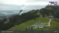 Archiv Foto Webcam Bergstation Kampenwandbahn 08:00