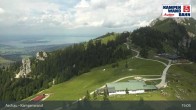 Archiv Foto Webcam Bergstation Kampenwandbahn 14:00