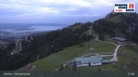Archiv Foto Webcam Bergstation Kampenwandbahn 20:00