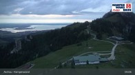 Archiv Foto Webcam Bergstation Kampenwandbahn 04:00