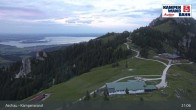 Archiv Foto Webcam Bergstation Kampenwandbahn 02:00