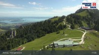 Archiv Foto Webcam Bergstation Kampenwandbahn 10:00