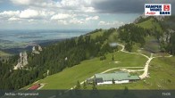 Archiv Foto Webcam Bergstation Kampenwandbahn 14:00