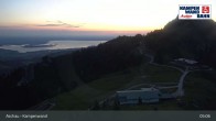 Archiv Foto Webcam Bergstation Kampenwandbahn 04:00