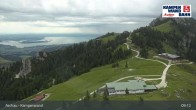 Archiv Foto Webcam Bergstation Kampenwandbahn 08:00