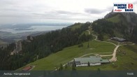 Archiv Foto Webcam Bergstation Kampenwandbahn 14:00